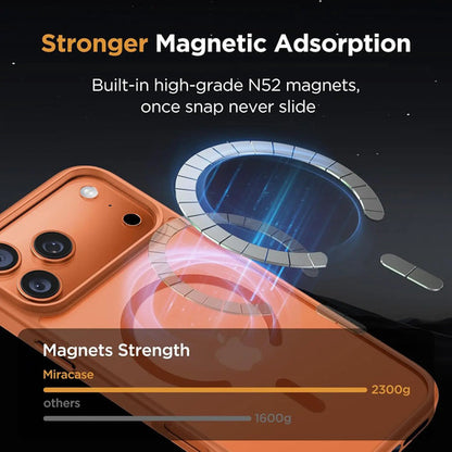 Funda Magnética Miracase Para iPhone 17 Pro