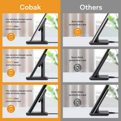 Soporte De Carga Inalámbrica Universal Cobak Para iPhone