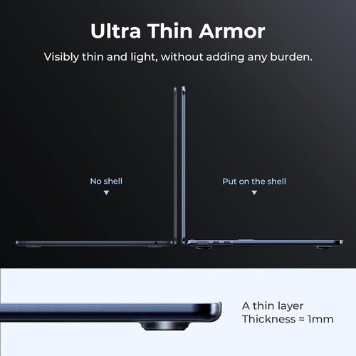 Funda Para Macbook Air 13' Azul Oscuro