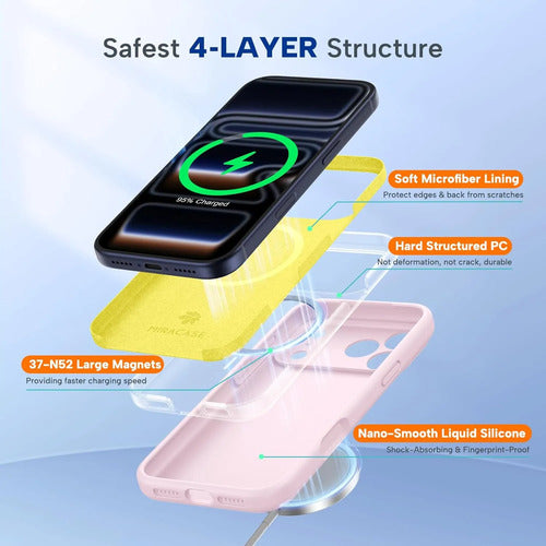 Funda Magnética Miracase Para Phone 17 Pro Rosa