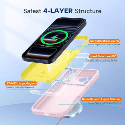 Funda Magnética Miracase Para Phone 17 Pro Rosa