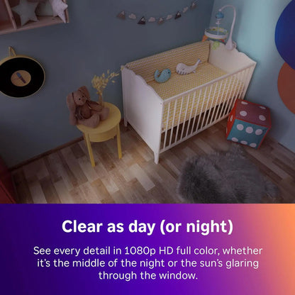 Cámara De Seguridad Roku Para Interiores, Visión Nocturna.