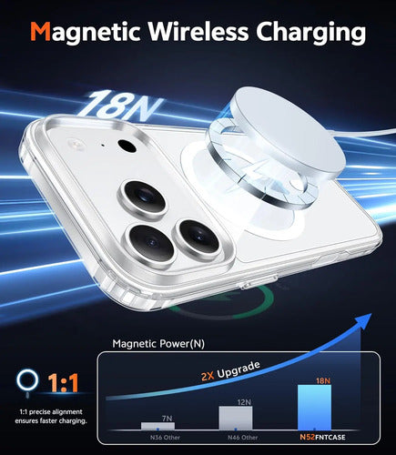 Funda Para iPhone 17 Pro Max 6.9 Pulgadas Transparente Transparente
