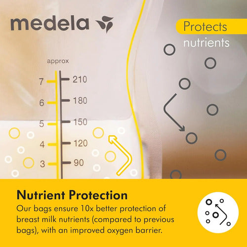 Bolsas Almacenamiento Leche Materna Medela Easy Pour