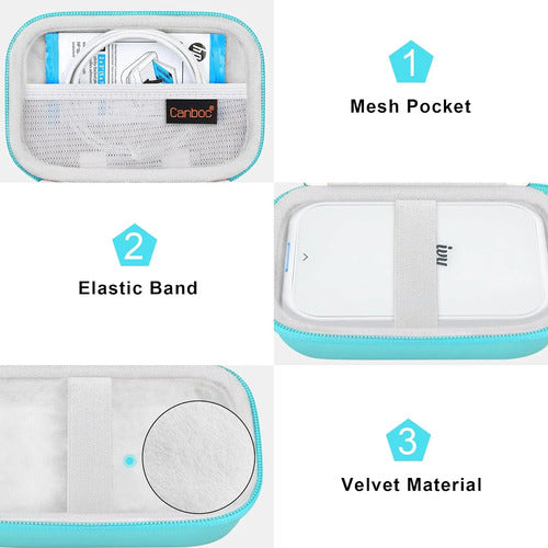 Estuche Funda Para Impresora De Fotos Canon Ivy 2 Verde Claro