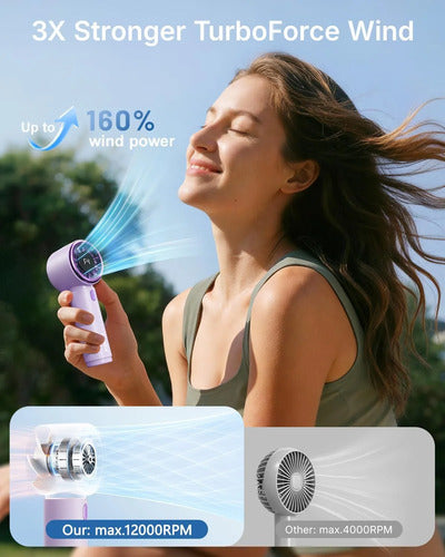 Mini Ventilador Portátil Sweetfull Violeta