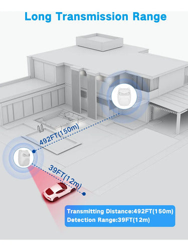 Alarma Inteligente Con Sensor De Movimiento Inalámbrico 2 Receptores Y 1 Sensor