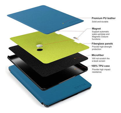 Funda Para Kindle De 6 Pulgadas Azul