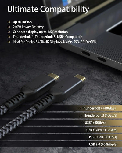 Cable Thunderbolt - 3 Metros