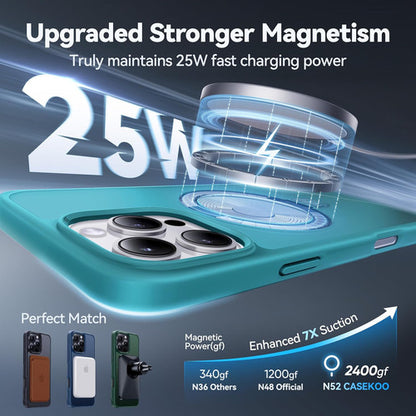 Funda Para iPhone 16 Pro Max Con Soporte Magnética. Turquesa