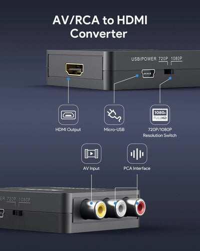Conversor Rca-hdmi Av2-12hd, Full Hd 1080p Negro