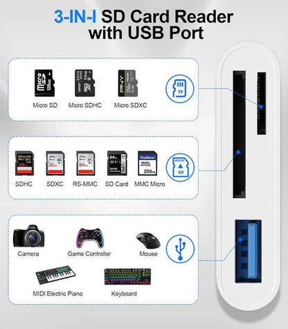 Lector De Tarjetas Usb C Para iPhone Blanco