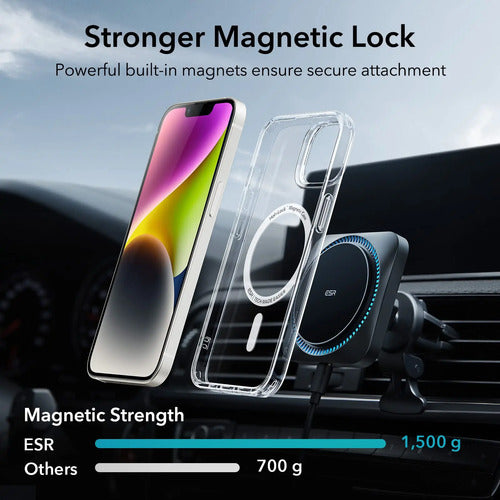 Funda Para iPhone 14/13 Clásica Magnética Blanca Claro Nombre Del Diseño