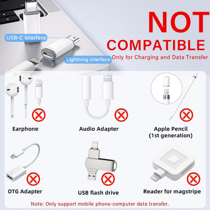 Adaptadores Lightning A Usb C Para iPhone Y Samsung Blanco
