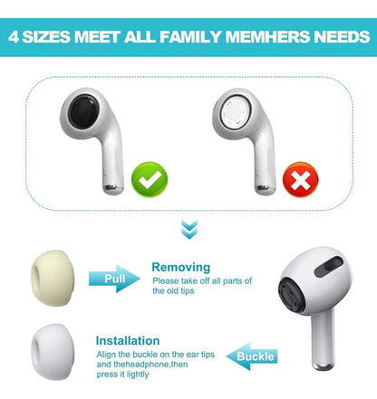 3 Pares De Puntas De Repuesto Para AirPods Pro & 2da ... Blanco