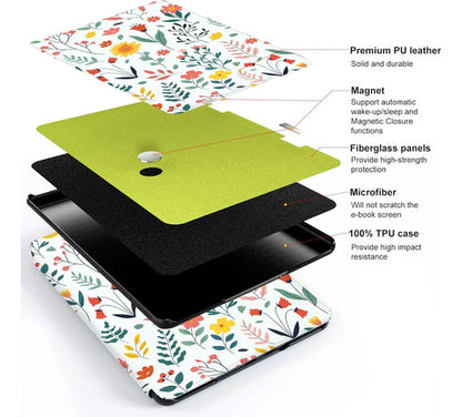 Funda Premium Para Kindle Paperwhite 12ª Generación 2024 7 Blanco