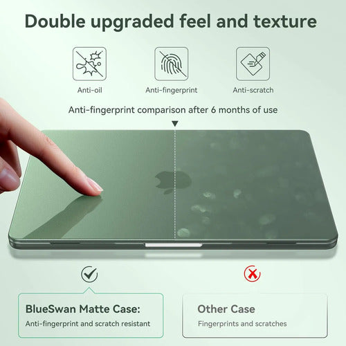 Funda Blueswan Para Macbook Air 13 Pulgadas Verde Oscuro