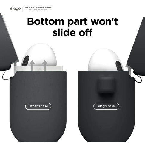Funda De Silicona Elago Para AirPods 3ra Generación, Negra Negro