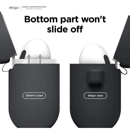 Funda De Silicona Elago Para AirPods 3ra Generación, Negra Negro