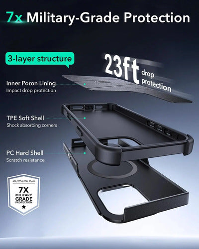 Funda Esr Para iPhone 16 Pro Max Con Soporte Y Control De... Negro