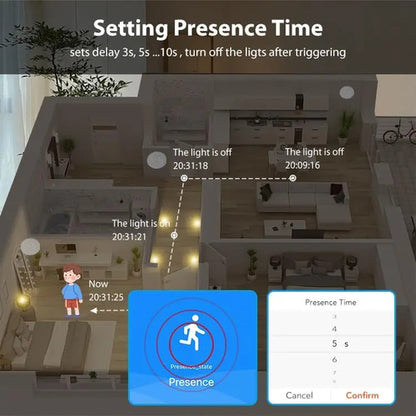 Sensor De Presencia Humana Con Interruptor De Luz