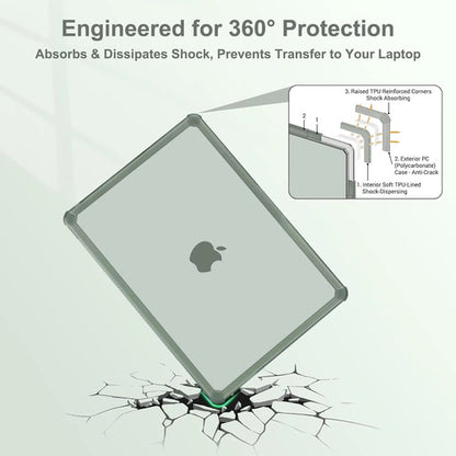 Funda Para Macbook Pro 14 Pulgadas Verde
