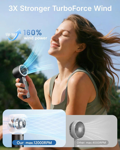 Mini Ventilador Portátil Sweetfull Negro