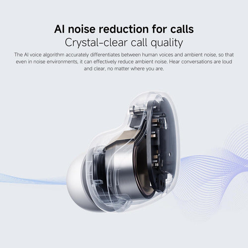 Xiaomi Redmi Buds 6 Play Ai Noise Reduction Bluetooth 5.4... Rosa