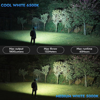 Linterna Recargable Wuben E7 1800 Lumen Mini Con Imán Blanca Plateado