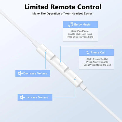 2 Pack Auriculares Usb C Con Micrófono Para iPhone 16 15 Blanco