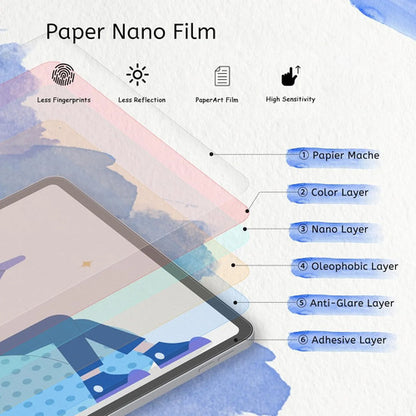 Protector De Pantalla Efecto Papel Para iPad Air/pro 13