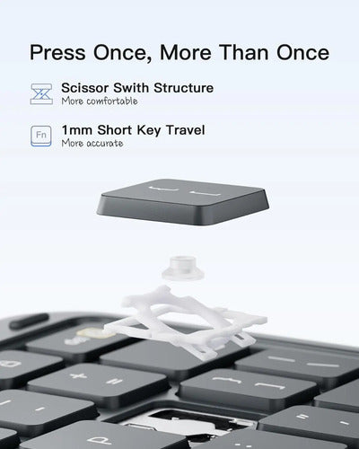 Funda Con Teclado Para iPad 11th/10th Gen, Air 11 Gris