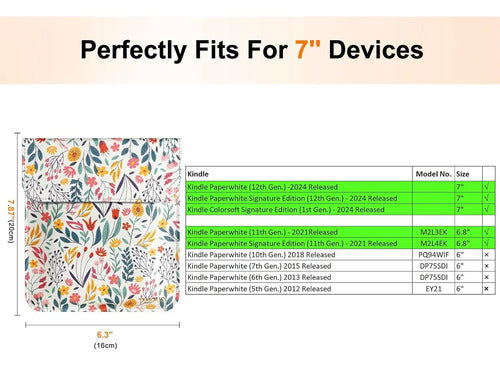 Funda Para Kindle Paperwhite 7 /6.8 Flores