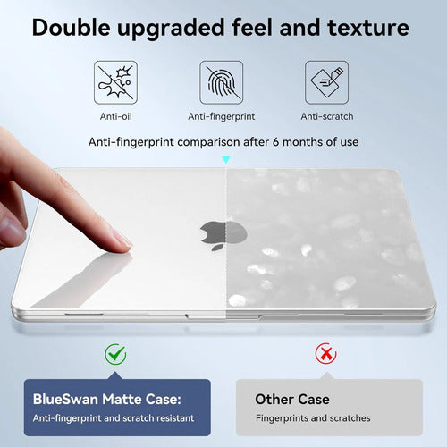Funda Blueswan Para Macbook Air 13 Pulgadas Matte Clear