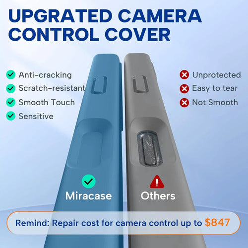 Funda Magnética Miracase Para iPhone 17 Azul