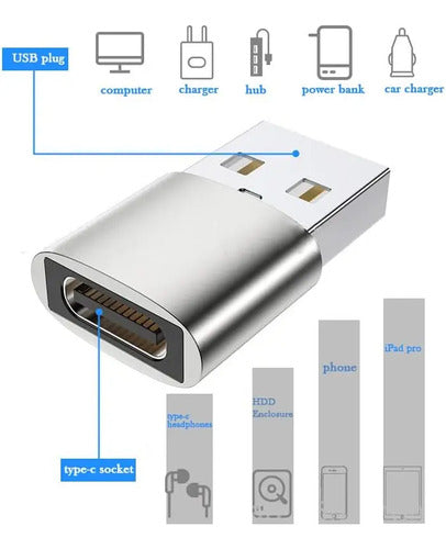 Adaptador Usb A Usb C, Cable Convertidor Tipo C Hembr A Mach Plateado