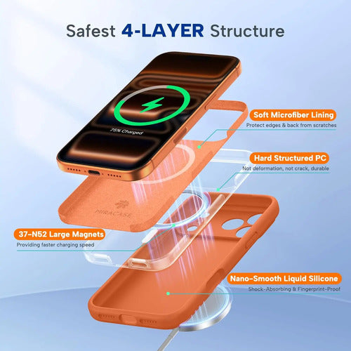 Funda Magnética Miracase Para iPhone 17 Pro Naranja