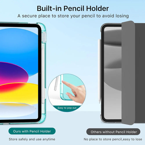 Funda Para iPad (a16) 11th Gen 11'' 2025 Y iPad 10th. Azul