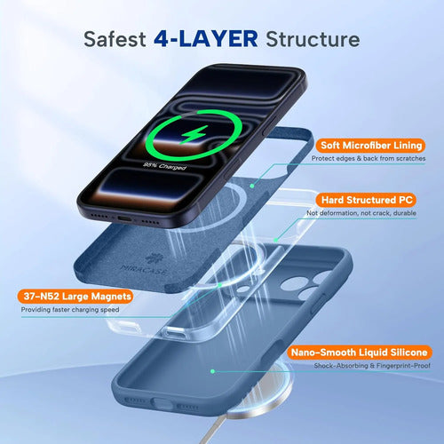 Funda Magnética Miracase Para iPhone 17 Pro Max Azul