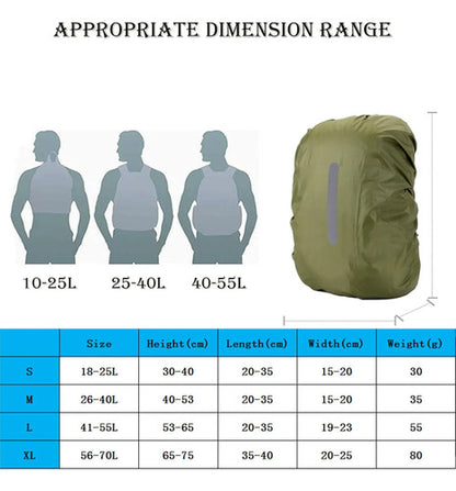 Dúo De Fundas Impermeables Reflectantes Para Mochila - Id... 1 Pieza Negro + 1 Pieza Verde Militar Talle