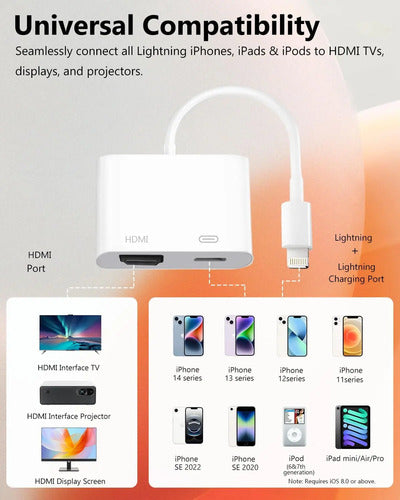 Adaptador Lightning A Hdmi Para iPhone