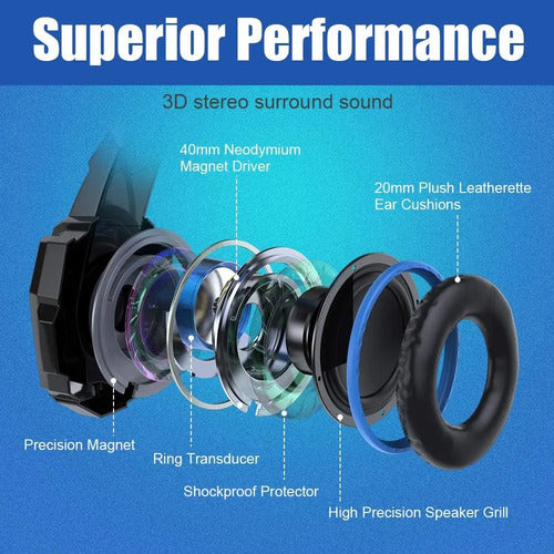 Auriculares Gaming Bengoo G9000 Para Ps4, Pc, Xbox One. Azul
