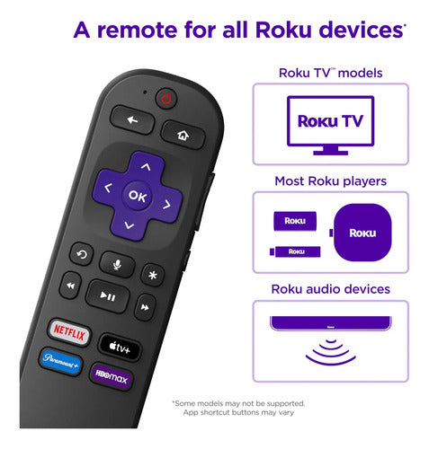 Control Remoto Roku Universal Con Función De Voz