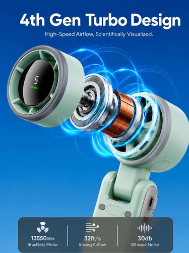 Ventilador De Mano Recargable Econour Verde