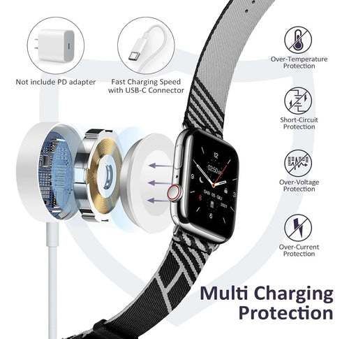 Cargador Para Apple Watch Usb C Magnético Blanco