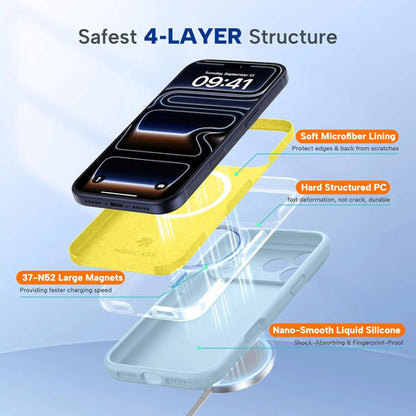 Funda Magnética Miracase Para iPhone 17 Pro Max Azul Acero