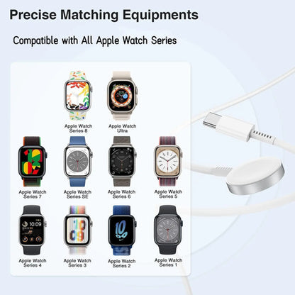 Cargador Para Apple Watch Usb C Magnético Blanco