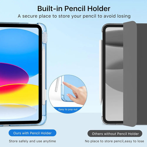 Funda Para iPad 11th Gen 11  2025 & iPad 10th Gen 10 Azul