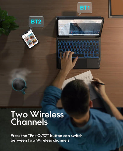 Chesona Funda Con Teclado Para iPad Air 11 Y Pro 11, Retr... Negro