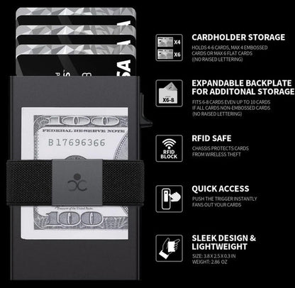 Billetera Para Hombre Con Bloqueo Negro